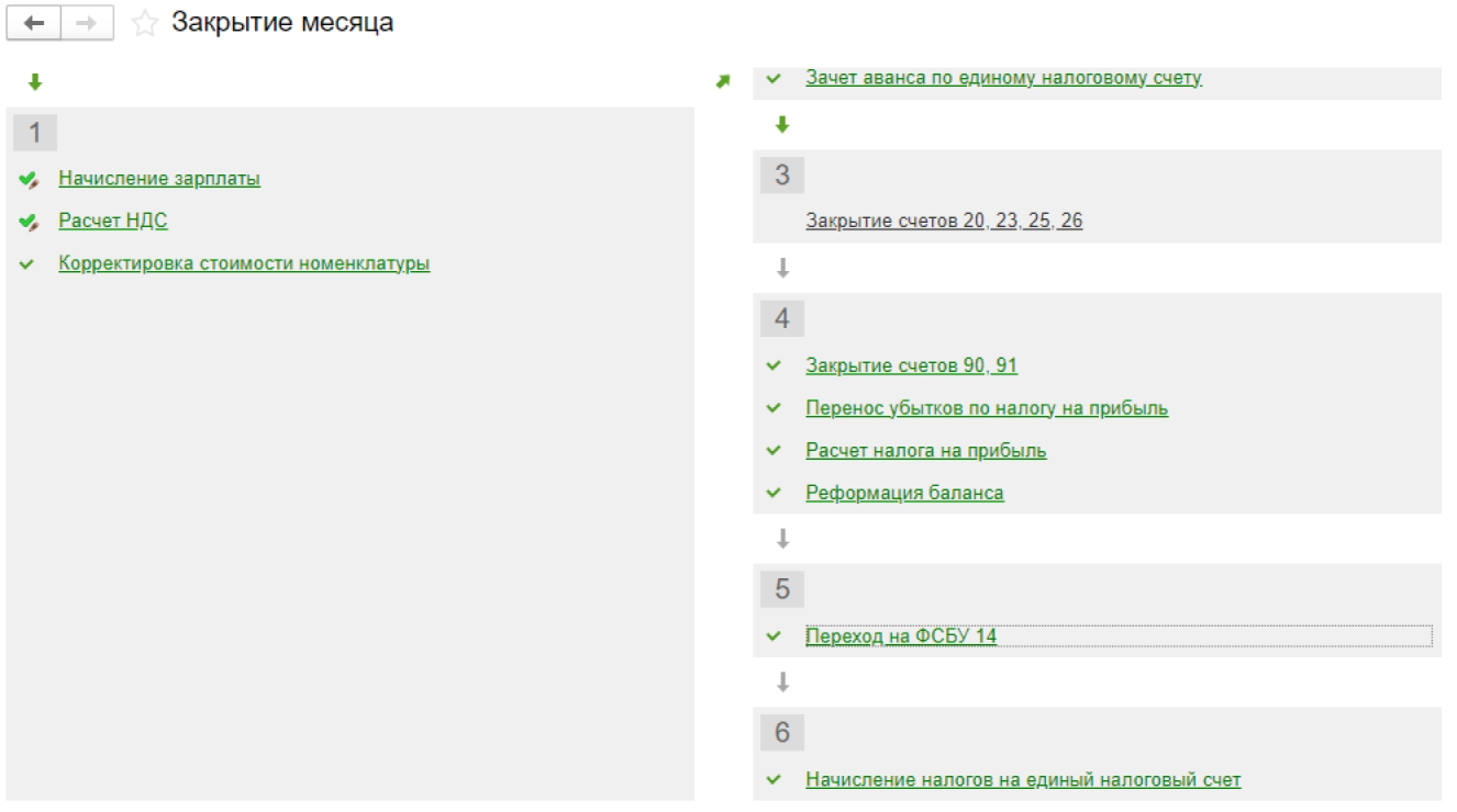 Как работать с ЕНС в 1С:Бухгалтерии предприятия в 2024 году | ПРОФКЕЙС