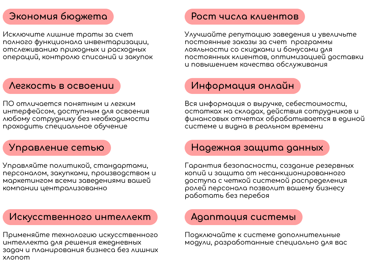 Программы для общепита и гостиниц: 1С:Общепит и другие программы | ПРОФКЕЙС