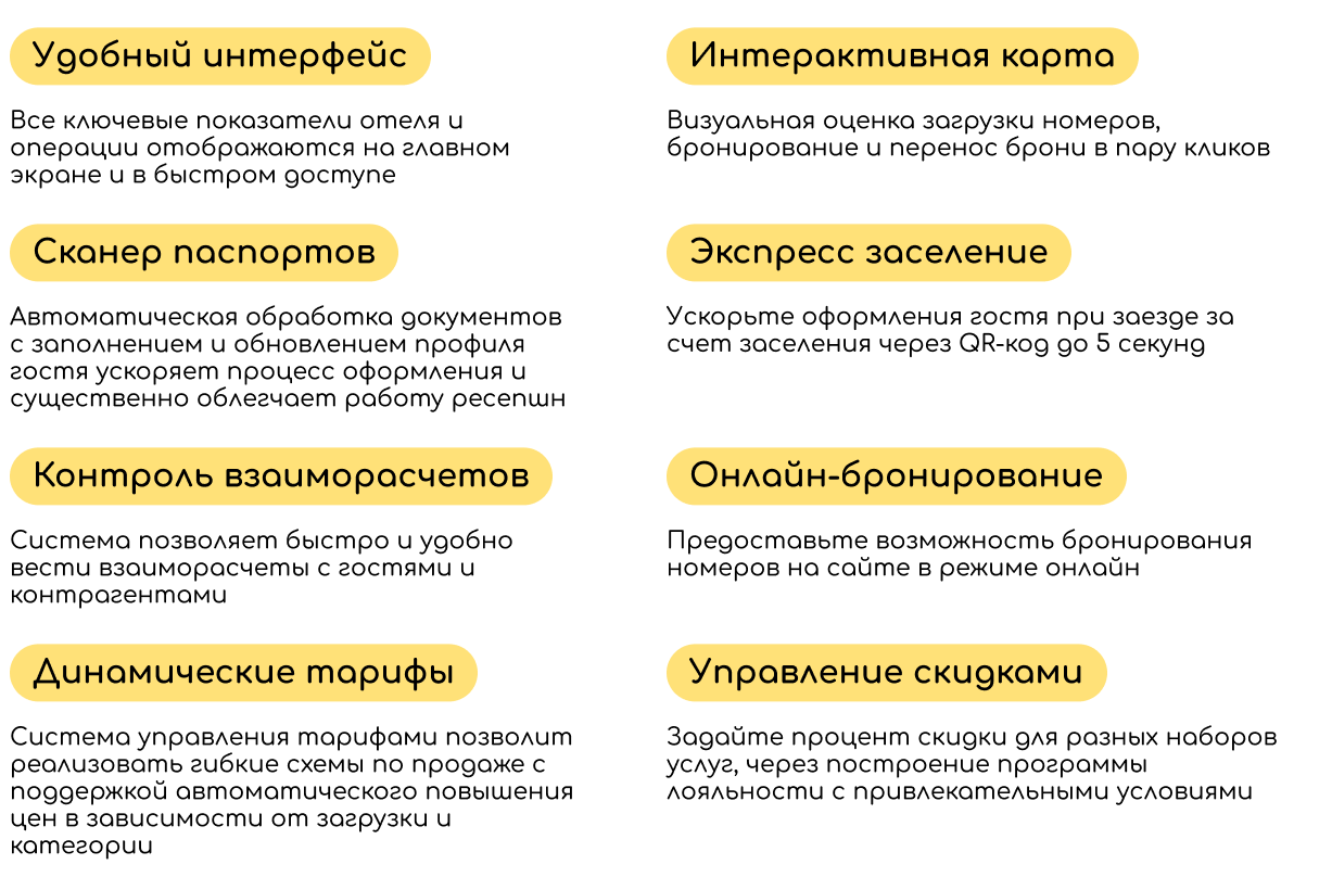 Программы для общепита и гостиниц: 1С:Общепит и другие программы | ПРОФКЕЙС